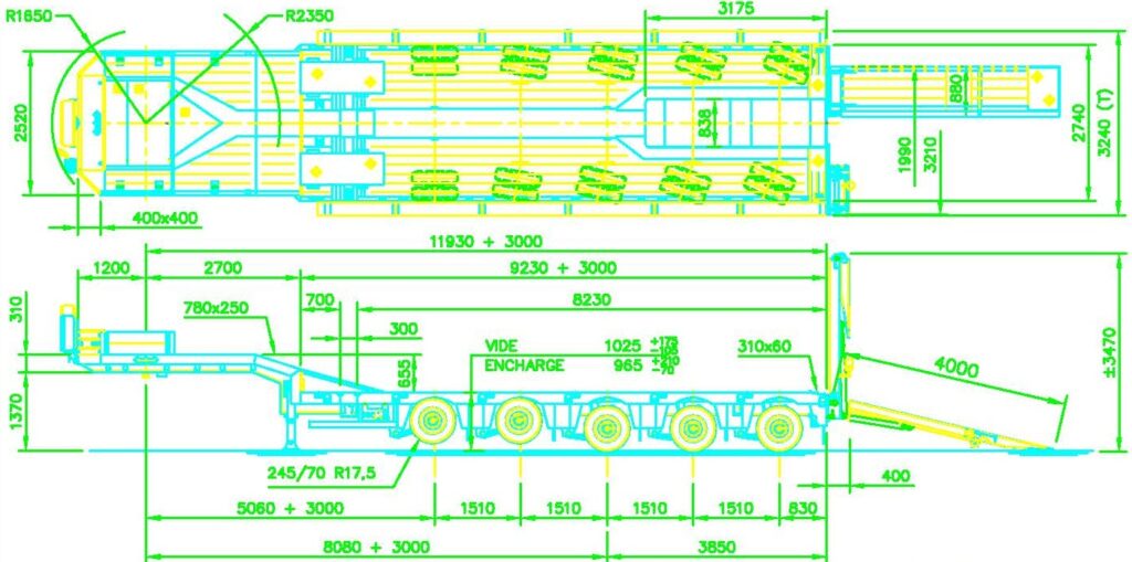 Conseil à l’achat de matériels​